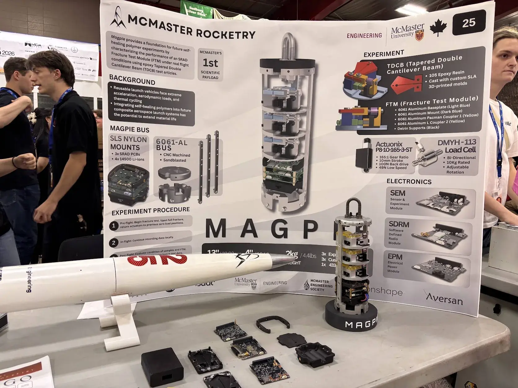 Magpie on display at the McMaster Rocketry booth: competition poster, payload stack, Osiris nose cone, and SRAD boards on the table.